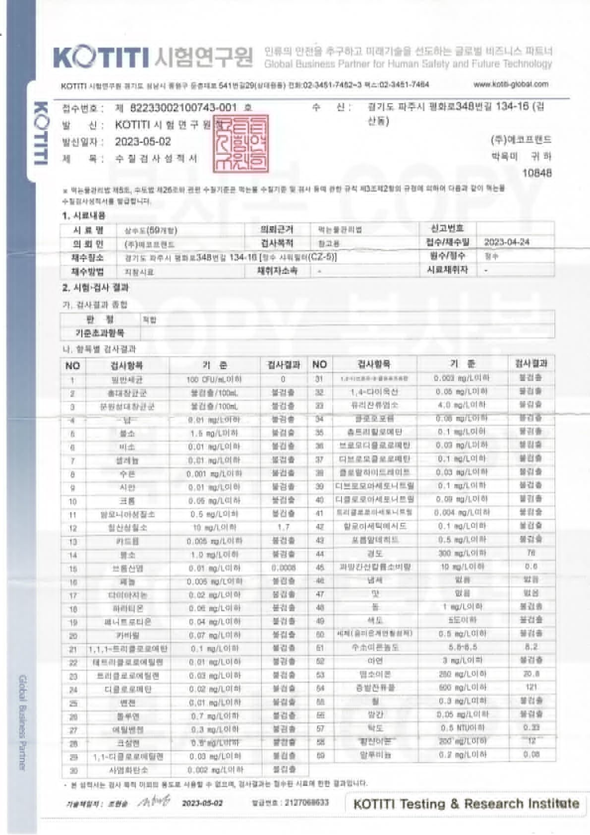 59-Item Water Quality Test Report